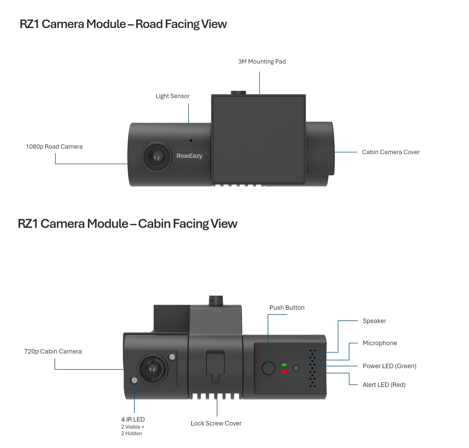 RoadEazy Camera Feature Buttons