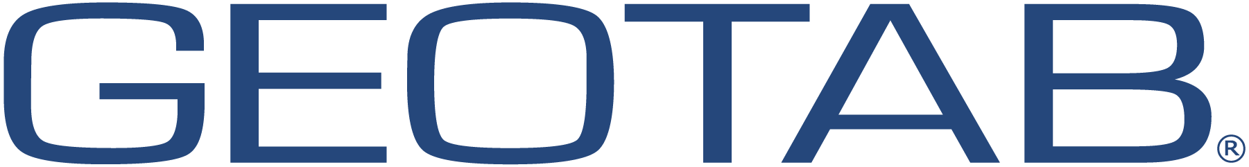 image of brands